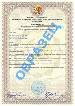 Приложение 1 Керчь Сертификат ГОСТ РВ 0015-002